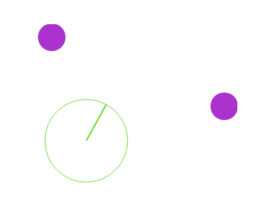 bisect-example thumbnail