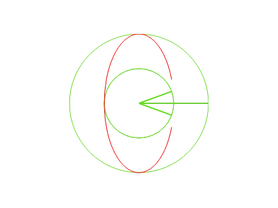 ellipse-example-2 thumbnail