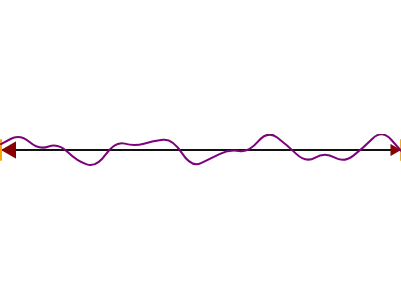 sigmoid-line-example thumbnail
